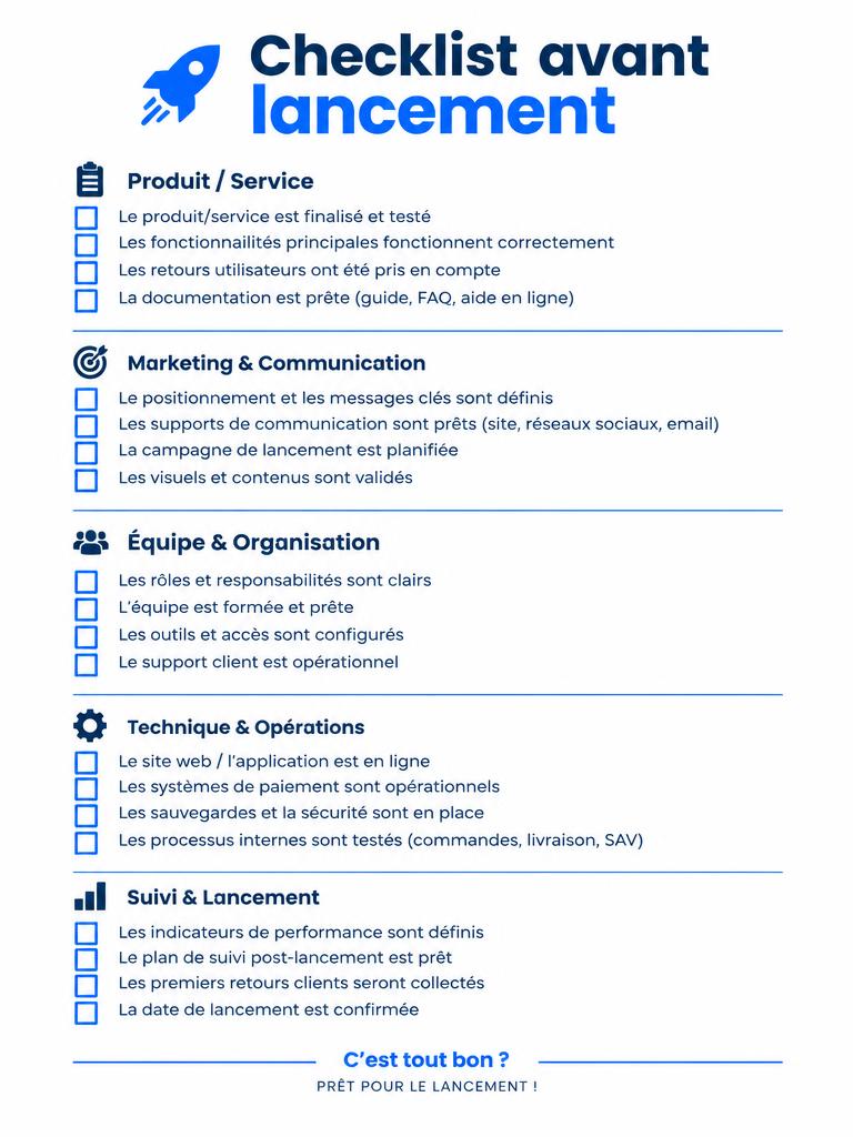 Aperçu de la checklist